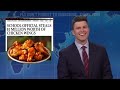 Weekend Update Colin Jost and Michael Che *BEST COMPILATION* 🤣🤣 Joke Swaps