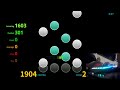 FFR - That's Gonna Be [108] AAA