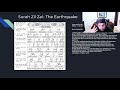 Easy Explanation of Surah Al-ZilZal [99] - The Earthquake