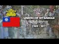 Myanmar: Anthem History