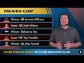 Denver Broncos Training Camp Winners & Losers After First Week Ft. Bo Nix & Javonte Williams