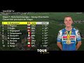 Carapaz ASCIENDE, Bernal DESCIENDE ÉPICA CONTRARRELOJ || Etapa 7 Tour de Francia 2024
