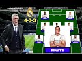 Real Madrid Made a New Surprise Mbappe Appointed To Manage Ancelotti in 2024