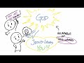 What Happens to a Christian who Ended their Life? -Whiteboard Series