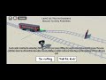 playing The Trolley Game on Roblox