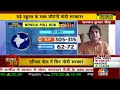 Awaaz Adda LIVE | Exit Poll में फिर मोदी सरकार, नतीजों के बाद कहां जाएगा बाजार? | Lok Sabha Election