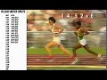 1972 OG 10K Final (Entire Race)