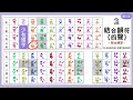 ☑️ 注音符號-注音正音- ep2.結合韻符→朗讀5回🎉 14分鐘完成發音練習!ㄅㄆㄇ☑️Chinese Alphabet 14 mins! ☑️Pinyin ☑️bopomofo ☑️注音正音