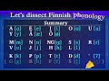 Introduction to Finnish phonology