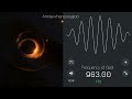 Dr Joe Dispenza || Frequency of God after Solar Eclipse|| Deep Healing || Transformation || #GOD