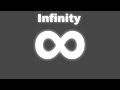 Numbers 0 to The Actual End Of Infinites  (Part 1A)