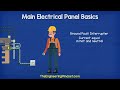 Main electrical panel explained - Load center - service panel