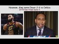 Timeline of LEBRON JAMES' CAREER | Cavaliers Championship