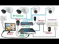 CCTV Camera Connection with NVR for Home @ElectricalTechnician