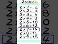 ☑️2的乘法.朗讀10次【一起學習Studying】二的乘法 Chinese nine nine table-大字-動態-適合手機直式播放!