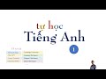 Tự học Tiếng Anh P. 1 - CÁC CÂU SIÊU NGẮN P. 1