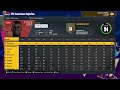 Can A Player Play for Over 100 Years In NBA 2K?