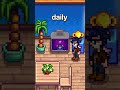 Stardew Valley's Iridium Pan...