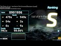 (o!m 4K) Last Star In The Universe [Nocturne (2015)] S (98.06%, loved)