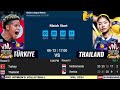 VNL LIVE │ THAILAND vs TURKEY Live Score Update Today Match VNL 2024 FIVB VOLLEYBALL NATIONS LEAGUE