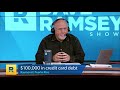 $100,000 In Credit Card Debt!!