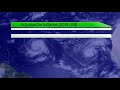 2010 Atlantic Hurricane Season Animation V.2