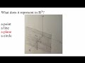 What does the equation 𝑥=2 represent in ℝ^2?What does it represent in ℝ^3? Illustrate with sketches