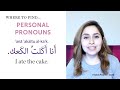 Arabic Grammar in 1 Hour
