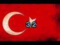 Turkey VS greece (Requested) | CountryNerd