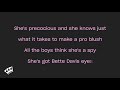 Kim Carnes - Bette Davis Eyes (Karaoke Version)