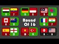 Nations Beat the Keeper World Cup 4k in Algodoo