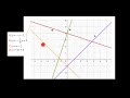 Función lineal - Ecuación de la recta