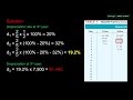 MACRS Method of Depreciation - Tagalog