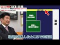 アルツハイマー病親族の激ヤバ後見人「口頭で不動産売っちゃえ」| 未接道物件の相続問題が悲惨…