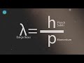 Hiçbir Şey Kesin Değil - Heisenberg Belirsizlik İlkesi #16
