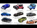 250+ LEAKED CARS - Forza Horizon 5