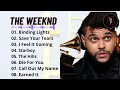 The Weeknd Greatest Hits Playlist