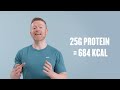 Easy Ways to Increase Your Protein Intake | Nutritionist Explains... | Myprotein