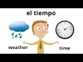 Weather in Spanish | Spanish Learning for Kids