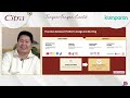 Citrapreneur Workshop Eps 2 | From Scrolling to Shopping: Building Your Brand on TikTok