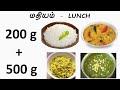 உயர் இரத்த அழுத்தம் (BP) அருமையாக குறைய எளிய உணவுமுறை | Hypertension – diet plan | Dr. Arunkumar