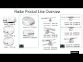 Garmin Marine Webinars: Which Radar is Right for You?