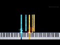 Sad Girl (from Super Mario Galaxy) - Piano Tutorial