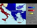 The Ottoman War of Cyprus: Every Week