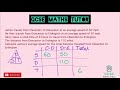 Speed, Distance & Time - Journey Mixtures | Grade 5+ Series | GCSE Maths Tutor