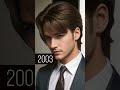 AI's Evolution of Men's Hair