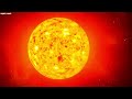 James Webb Telescope's CONCERING Discovery About Betelgeuse Supernova 2024