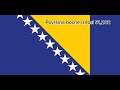 Brza geografija Bosna i Hercegovina