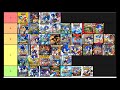 Sonic the Hedgehog Tier List - Discussion