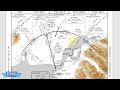 ILS: EVERTHYING EXPLAINED | IFR Chart Pro Series
